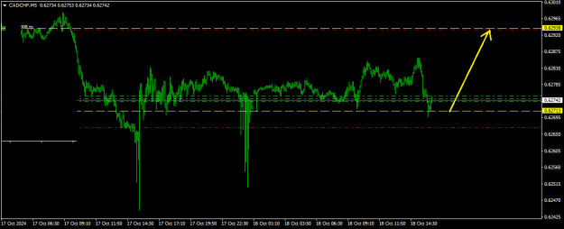 Click to Enlarge

Name: CADCHFM5.png
Size: 10 KB