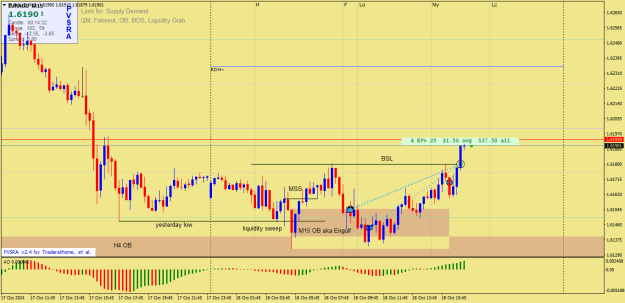 Click to Enlarge

Name: euraud-m15-liquidity sweep buy trade.png
Size: 21 KB