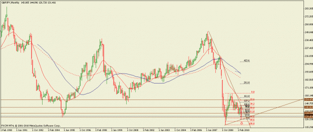 Click to Enlarge

Name: gbpjpy280510m.gif
Size: 19 KB