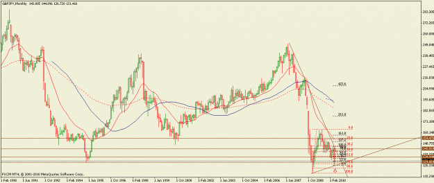 Click to Enlarge

Name: gbpjpy280510m.gif
Size: 19 KB