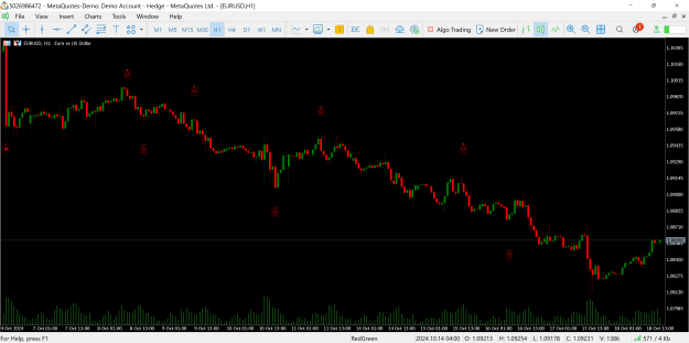 Click to Enlarge

Name: eurusd01.png
Size: 83 KB