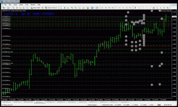 Click to Enlarge

Name: usdchf piporders.gif
Size: 51 KB