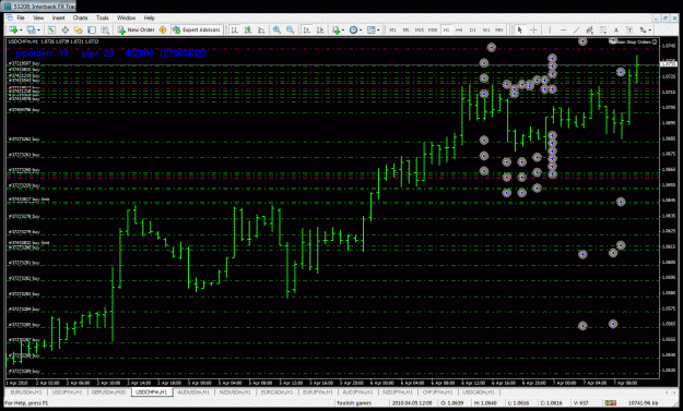 Click to Enlarge

Name: usdchf piporders.gif
Size: 51 KB