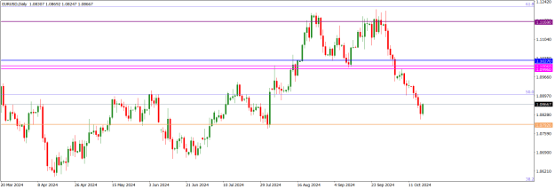 Click to Enlarge

Name: EURUSDDaily.png
Size: 14 KB