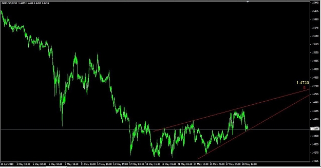 Click to Enlarge

Name: m30.jpg
Size: 108 KB