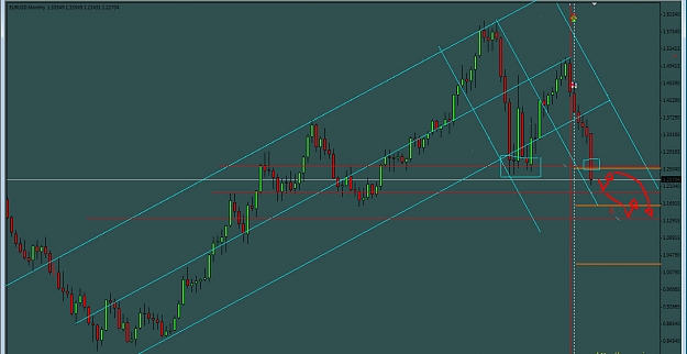 Click to Enlarge

Name: EU-monthly-0trends.jpg
Size: 112 KB