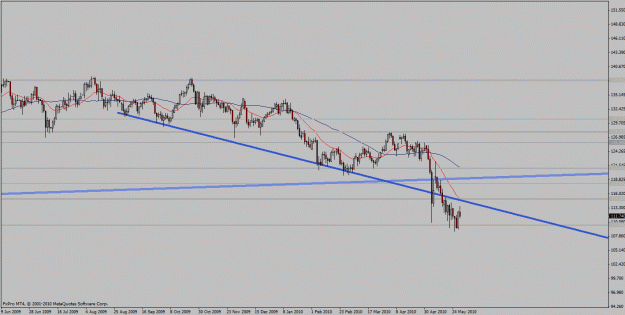 Click to Enlarge

Name: eurjpy 30.05.2010.gif
Size: 23 KB
