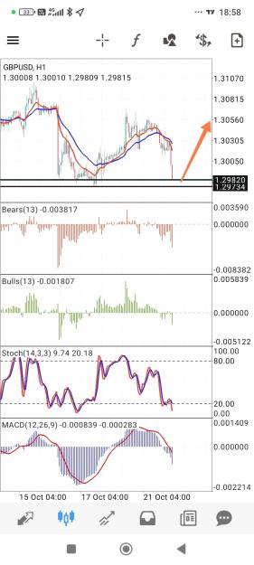 Click to Enlarge

Name: Screenshot_2024-10-21-18-58-19-131_net.metaquotes.metatrader4-edit.jpg
Size: 614 KB