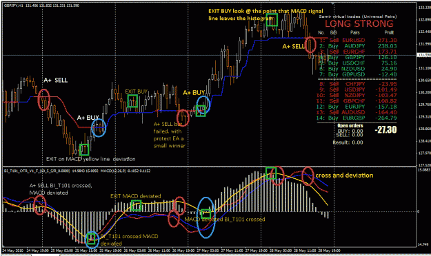 Click to Enlarge

Name: tues - frid virtual trades.gif
Size: 45 KB