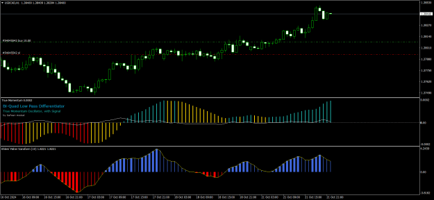 Click to Enlarge

Name: USDCADH1.png
Size: 21 KB