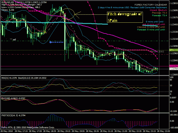 Click to Enlarge

Name: spain_fitch.gif
Size: 32 KB