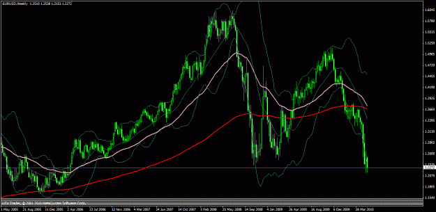Click to Enlarge

Name: eurw.gif
Size: 29 KB