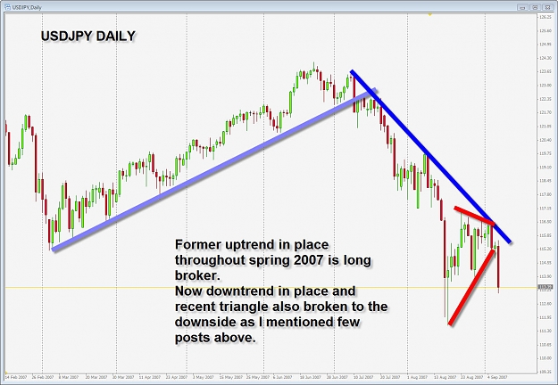 Click to Enlarge

Name: USDJPY daily.jpg
Size: 183 KB