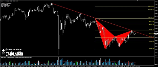 Click to Enlarge

Name: USDJPY.jpg
Size: 110 KB
