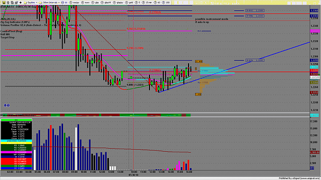 Click to Enlarge

Name: chart2273.png
Size: 221 KB