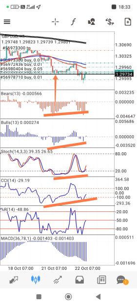 Click to Enlarge

Name: Screenshot_2024-10-22-18-33-20-736_net.metaquotes.metatrader4-edit.jpg
Size: 775 KB