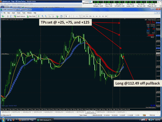 Click to Enlarge

Name: EURJPY 30MAY2010.gif
Size: 137 KB