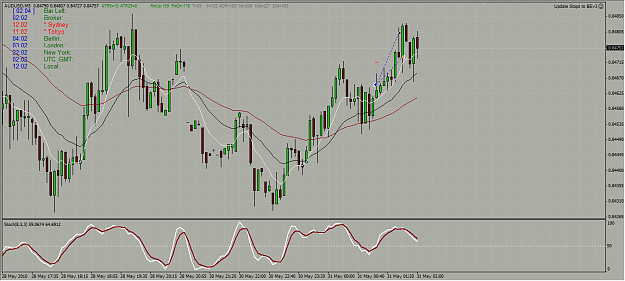 Click to Enlarge

Name: 2010-05-31_1203_aussie_near_news.png
Size: 73 KB
