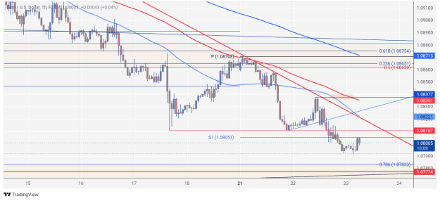 Click to Enlarge

Name: EURUSD_2024-10-23_06-41-53.png
Size: 63 KB