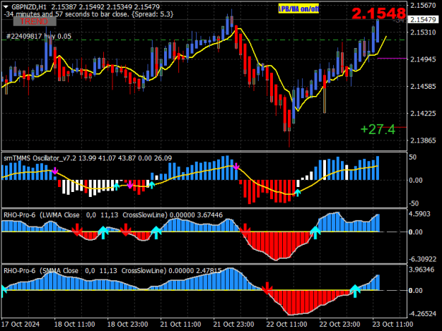 Click to Enlarge

Name: GBPNZDH1-3.png
Size: 22 KB