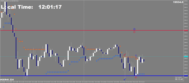 Click to Enlarge

Name: #GER40_Z24M15.png
Size: 21 KB