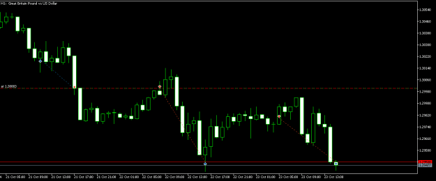 Click to Enlarge

Name: GBPUSDH1.png
Size: 8 KB