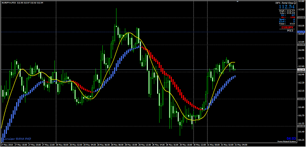Click to Enlarge

Name: EUR_JPY_possible_upcoming_short.png
Size: 56 KB