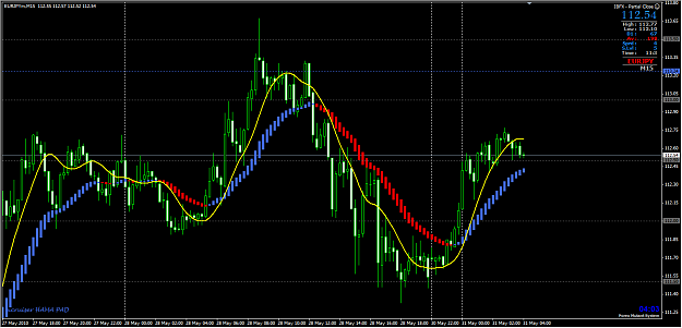 Click to Enlarge

Name: EUR_JPY_possible_upcoming_short.png
Size: 56 KB