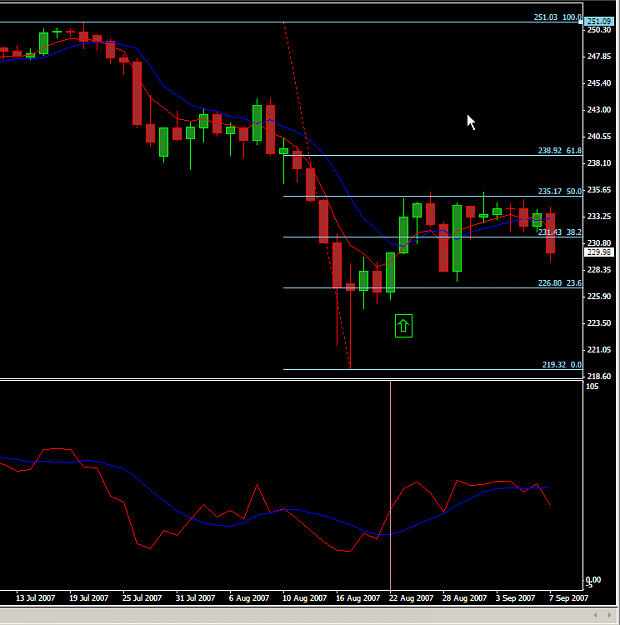 Click to Enlarge

Name: gbp_jpy4.png
Size: 21 KB