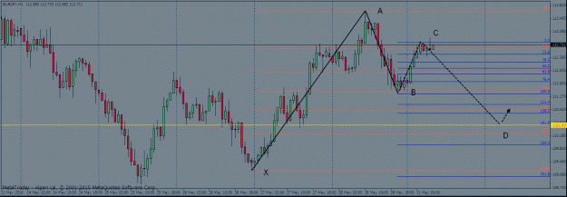 Click to Enlarge

Name: euro-yen bat 31 may.gif
Size: 28 KB