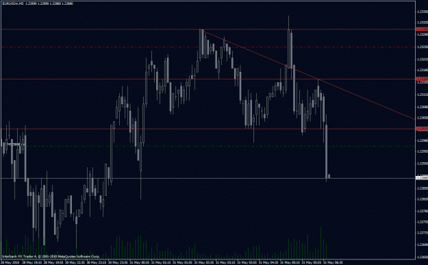 Click to Enlarge

Name: trade.gif
Size: 28 KB
