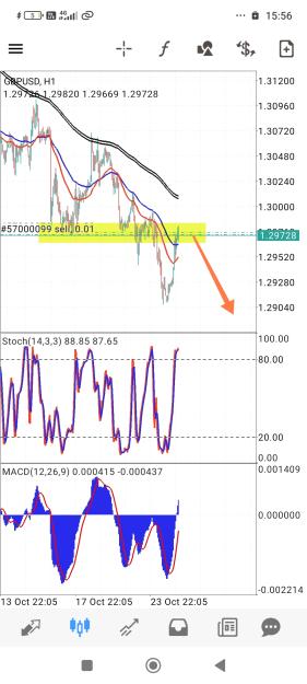 Click to Enlarge

Name: Screenshot_2024-10-24-15-56-31-376_net.metaquotes.metatrader4-edit.jpg
Size: 635 KB