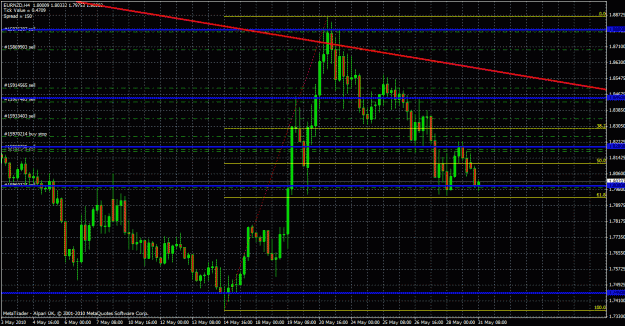 Click to Enlarge

Name: eurnzd 31 05 10.gif
Size: 41 KB