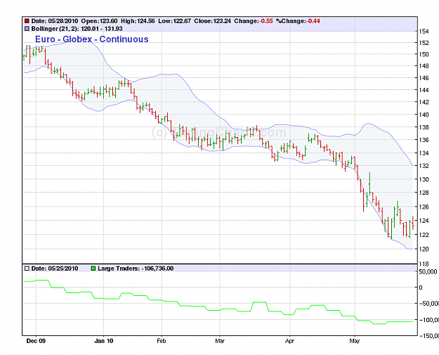 Click to Enlarge

Name: EUR-COT-JAN-2010.png
Size: 36 KB