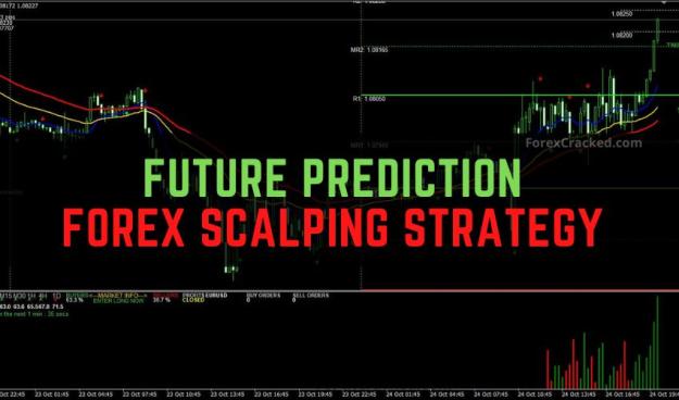 Click to Enlarge

Name: forexcracked.com-Future-Prediction-Forex-Scalping-Strategy.jpg
Size: 62 KB
