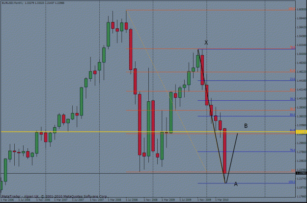 Click to Enlarge

Name: euro retracement 31 may.gif
Size: 28 KB