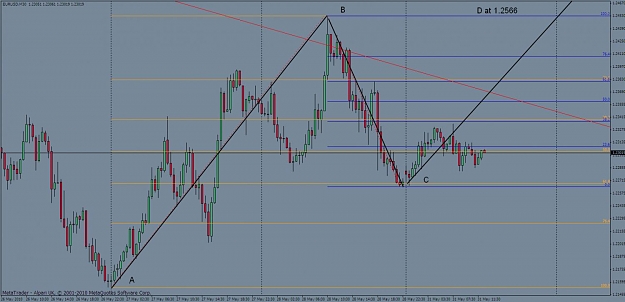 Click to Enlarge

Name: euro three hills and a mountain 31 may.jpg
Size: 95 KB
