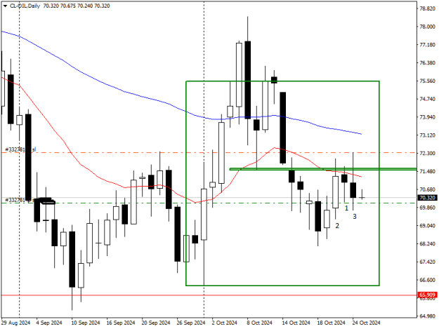 Click to Enlarge

Name: CL-OILDaily.png
Size: 10 KB