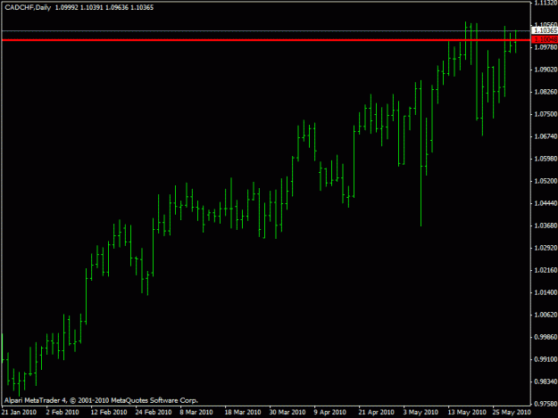Click to Enlarge

Name: cadchf.gif
Size: 13 KB