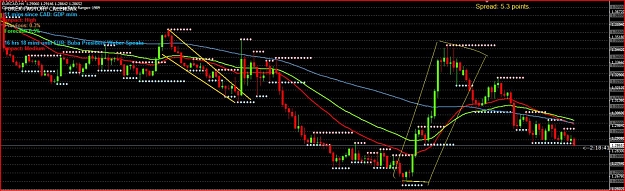 Click to Enlarge

Name: EURCAD-H4.jpg
Size: 140 KB