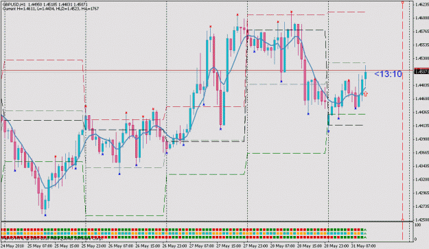 Click to Enlarge

Name: hllh trade 002 h1_gu.gif
Size: 24 KB