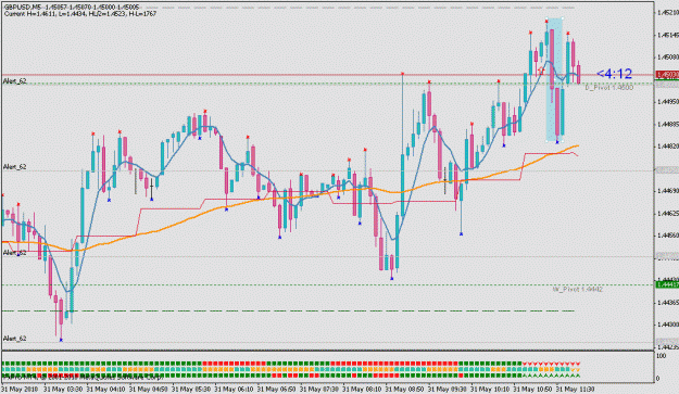 Click to Enlarge

Name: hllh trade 002 m5_gu.gif
Size: 21 KB