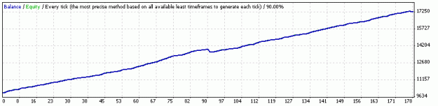 Click to Enlarge

Name: 1year_no_loss.gif
Size: 5 KB