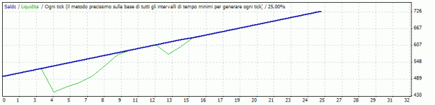 Click to Enlarge

Name: report-IAM-500$-0,1(25-28).gif
Size: 7 KB