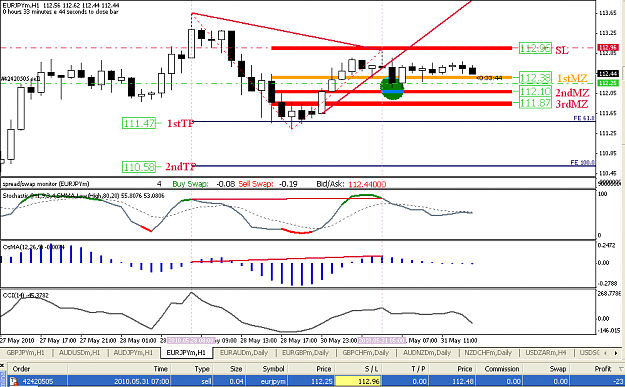 Click to Enlarge

Name: eurjpy1h.PNG
Size: 38 KB
