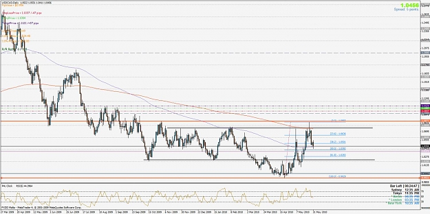 Click to Enlarge

Name: usdcad.jpg
Size: 160 KB