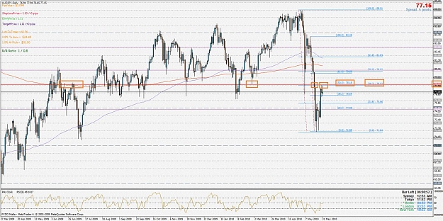 Click to Enlarge

Name: audjpy.jpg
Size: 228 KB