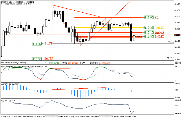 Click to Enlarge

Name: eurjpy1h.PNG
Size: 22 KB