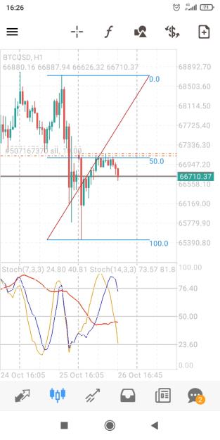 Click to Enlarge

Name: Screenshot_2024-10-26-16-26-58-876_net.metaquotes.metatrader4.jpg
Size: 300 KB
