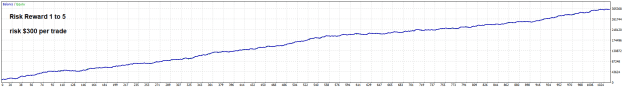 Click to Enlarge

Name: DE40 Daily RR 1t05 risk300dlrs 27-10-2024 4-17-20 pm.png
Size: 9 KB